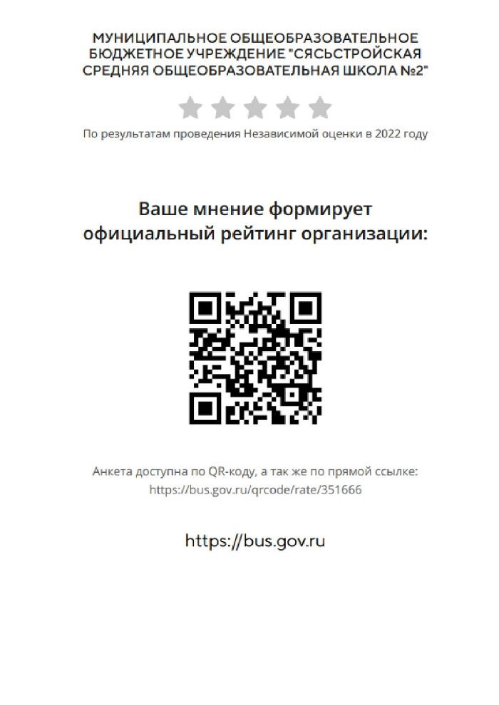 Изображения.